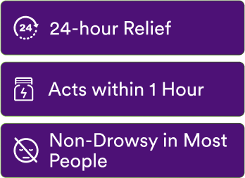 24-hour urticaria relief treatment